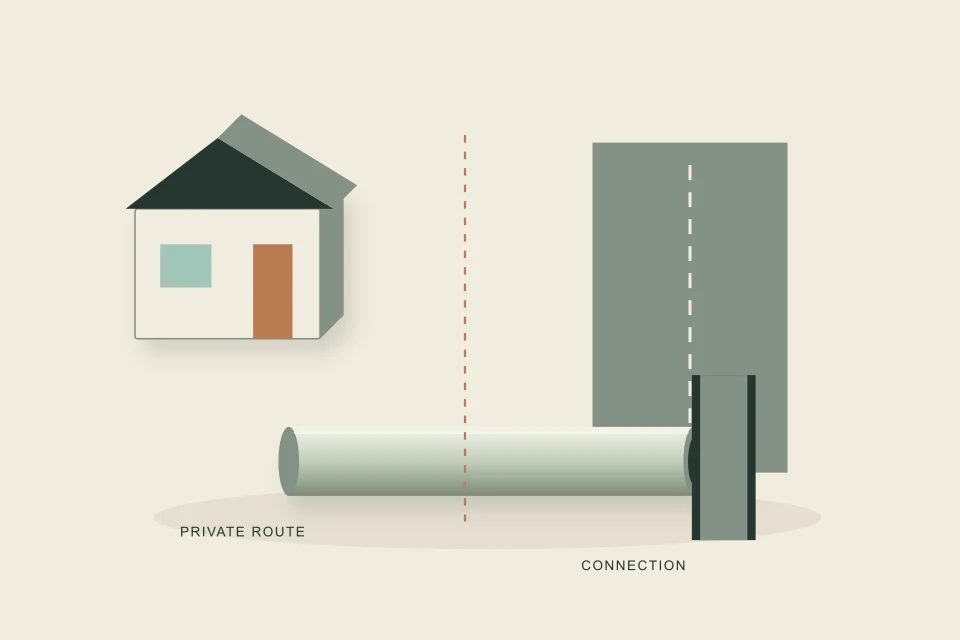 Conceptual illustration of a new private lateral joins a street sewer