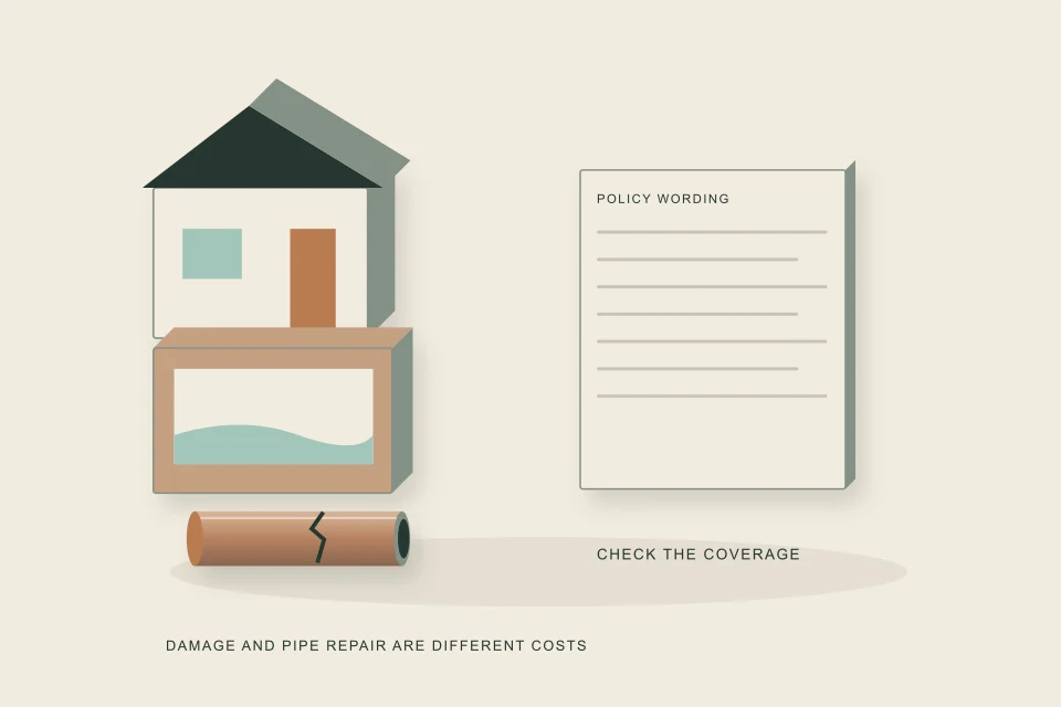 Conceptual illustration of water-damaged interiors beside policy wording