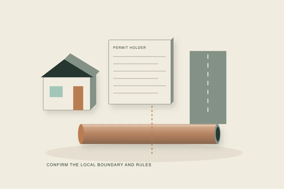 Conceptual illustration of municipal boundary marker permit and sewer connection