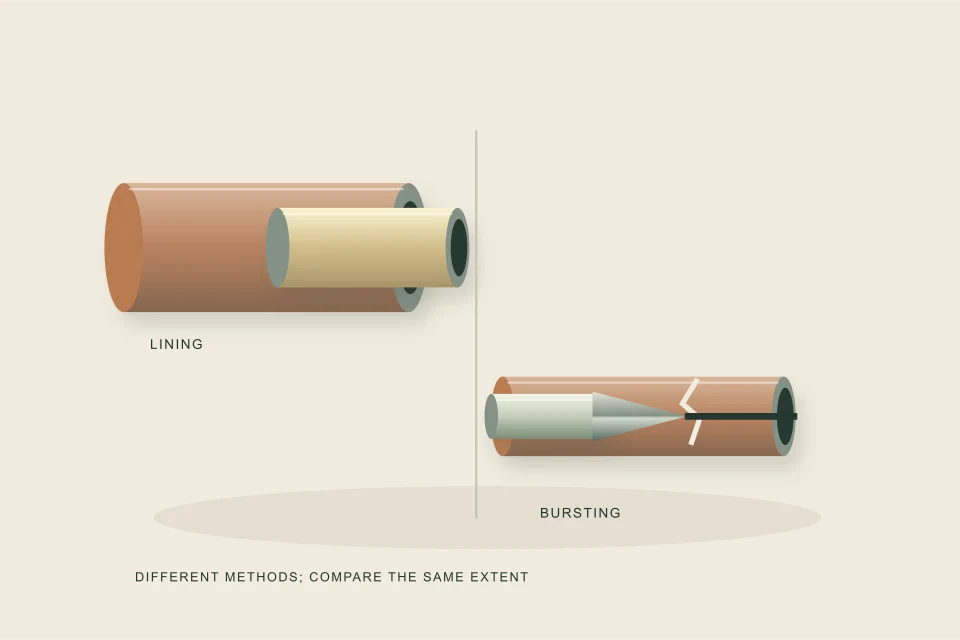 Conceptual illustration of a lined host pipe contrasts with a bursting pull